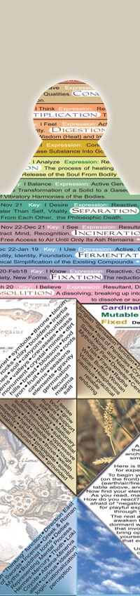 Astrology and Alchemy Chart close-up